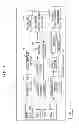 Fig. 02 - Image forming apparatus
