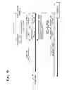 Fig. 05 - Image forming apparatus