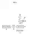 Fig. 04 - Inkjet recording apparatus