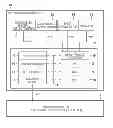 Fig. 01 - Colorimetric apparatus and colorimetric method