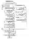 Fig. 01 - Image forming apparatus