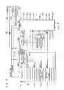 Fig. 02 - Image forming apparatus