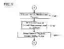 Fig. 06 - Image forming apparatus