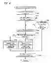 Fig. 07 - Image forming apparatus