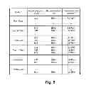 Fig. 06 - PRINTING DEVICE AND PRINTING METHOD