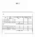 Fig. 07 - Teleconferencing system and non-transitory computer readable medium storing program