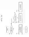 Fig. 13 - THREE-DIMENSIONAL VIDEO ENCODING APPARATUS, THREE-DIMENSIONAL VIDEO CAPTURING APPARATUS, AND THREE-DIMENSIONAL VIDEO ENCODING METHOD