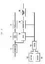 Fig. 07 - IMAGE PROCESSING APPARATUS AND METHOD OF CAMERA DEVICE