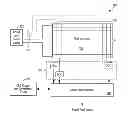 Fig. 01 - CMOS image sensors implementing full frame digital correlated double sampling with global shutter