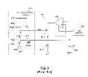 Fig. 08 - CMOS image sensors implementing full frame digital correlated double sampling with global shutter