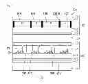 Fig. 06 - LIQUID CRYSTAL DISPLAY DEVICE