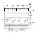 Fig. 07 - LIQUID CRYSTAL DISPLAY DEVICE