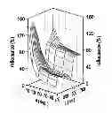 Fig. 01 - Check-tile for colour measurement instruments