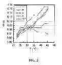 Fig. 03 - Check-tile for colour measurement instruments