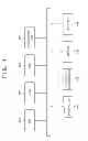 Fig. 02 - Colorimetric apparatus and colorimetric method