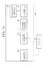 Fig. 08 - Colorimetric apparatus and colorimetric method