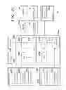 Fig. 15 - Colorimetric apparatus and colorimetric method