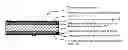 Fig. 01 - Capacitive touch sensor laminate for display panel device