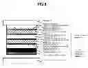 Fig. 06 - Capacitive touch sensor laminate for display panel device