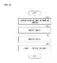Fig. 32 - Light-emitting device, floodlight, and vehicle headlight