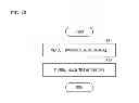 Fig. 37 - Light-emitting device, floodlight, and vehicle headlight
