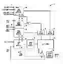 Fig. 01 - Victim port-based design for test area overhead reduction in multiport latch-based memories