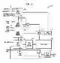 Fig. 02 - Victim port-based design for test area overhead reduction in multiport latch-based memories
