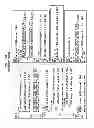 Fig. 18 - Victim port-based design for test area overhead reduction in multiport latch-based memories