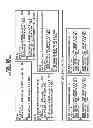 Fig. 19 - Victim port-based design for test area overhead reduction in multiport latch-based memories