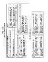 Fig. 22 - Victim port-based design for test area overhead reduction in multiport latch-based memories