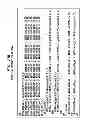 Fig. 24 - Victim port-based design for test area overhead reduction in multiport latch-based memories