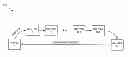 Fig. 01 - Systems and methods for selectively performing explicit congestion notification