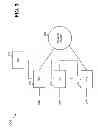 Fig. 04 - Systems and methods for selectively performing explicit congestion notification