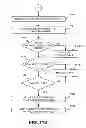 Fig. 13 - Systems and methods for selectively performing explicit congestion notification
