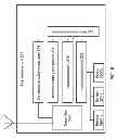 Fig. 07 - CONFIGURABLE WIRELESS NETWORKS, SYSTEMS AND METHODS
