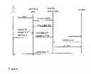 Fig. 07 - Method and system for establishing a combined local area network (CLAN) in a conference network (CN)