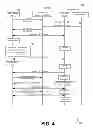 Fig. 05 - Handover of on-hold session between fixed packet network and cellular network