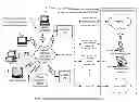 Fig. 01 - Multi-mode WLAN/PAN MAC