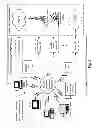 Fig. 03 - Multi-mode WLAN/PAN MAC