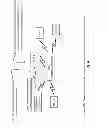 Fig. 05 - Multi-mode WLAN/PAN MAC