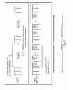 Fig. 07 - Multi-mode WLAN/PAN MAC