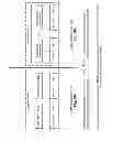 Fig. 09 - Multi-mode WLAN/PAN MAC