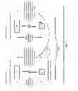 Fig. 14 - Multi-mode WLAN/PAN MAC
