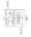 Fig. 15 - Multi-mode WLAN/PAN MAC