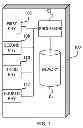 Fig. 02 - Multi-protocol bridge with integrated performance accelerating cache