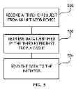 Fig. 06 - Multi-protocol bridge with integrated performance accelerating cache