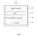 Fig. 02 - Apparatus and method for stabilizing wavelength tunable laser