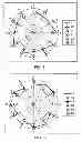 Fig. 05 - Apparatus for fluid temperature measurement
