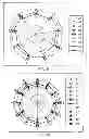 Fig. 06 - Apparatus for fluid temperature measurement