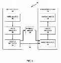 Fig. 02 - Weighted prediction parameter coding